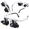 Nagyítós (8 x,15 x,23 x,) 2 led lámpával ellátott szemüveg, fekete-fehér, 17,5 x 15,5 cm 